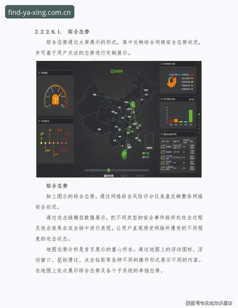 亚星官方入口安全性与选择策略深度分析：现代用户如何避开网络陷阱