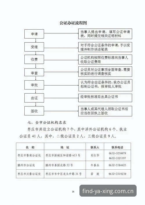亚星官方唯一入口安全吗？2025最新实测结果与避坑指南