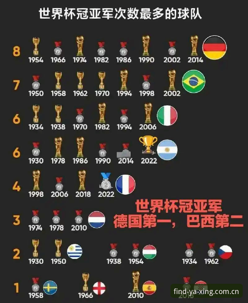 德国队世界杯名单深度解析教程——从亚星官网平台追踪赛事数据与阵容变化